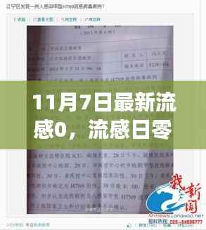 自然美景治愈之旅,流感零病例的奇迹日