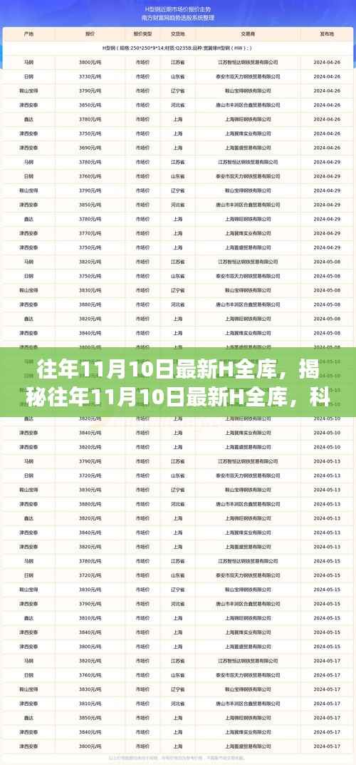 揭秘往年11月10日最新H全库,科技文化交融盛会的背后故事