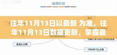 往年11月13日数据更新，最新趋势引领未来发展