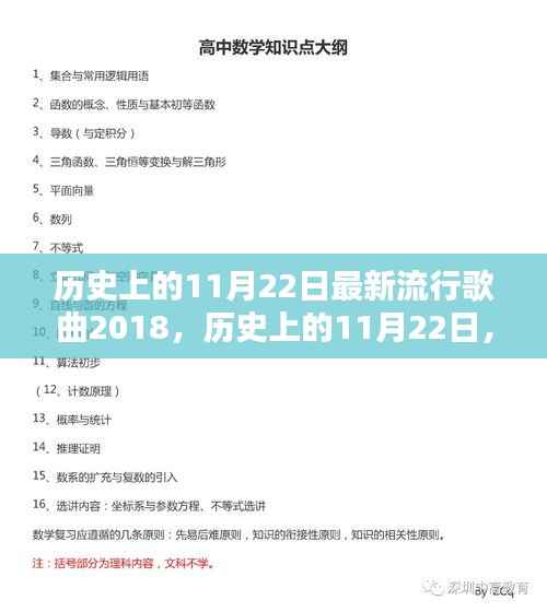 探寻流行歌曲新纪元,历史上的11月22日最新流行歌曲概览(2018年)