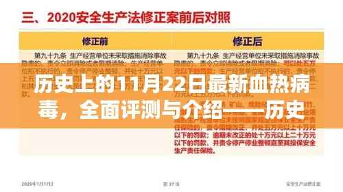 历史上的11月22日血热病毒产品全面评测与介绍，最新病毒产品深度剖析