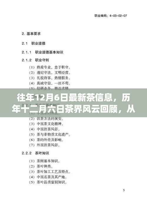 历年十二月六日茶界风云回顾,新鲜资讯与时代印记的交融
