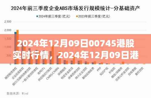 港股实时行情指南,从初学者到进阶用户全面解析