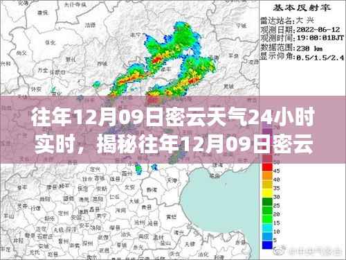 揭秘往年12月09日密云天气,全天候实时洞察报告