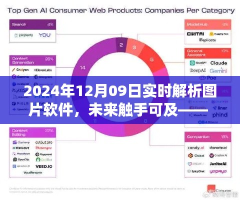 2024年智能解析图片软件革新体验,触手可及的未来技术
