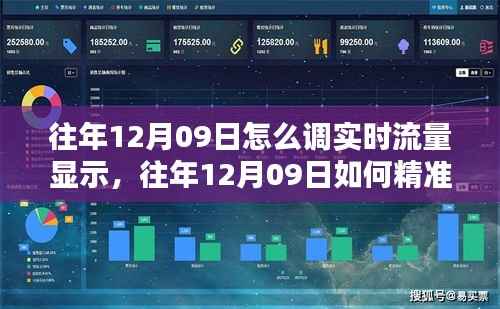 往年12月9日实时流量显示调整步骤指南，精准调阅实时流量显示操作教程