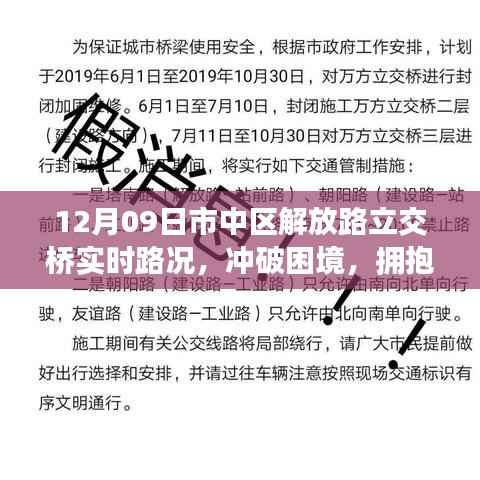 市中区解放路立交桥下的励志故事,见证变化与成就之路的实时路况纪实。