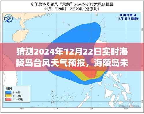海陵岛台风天气预报展望,预测未来台风动向,关注天气变化
