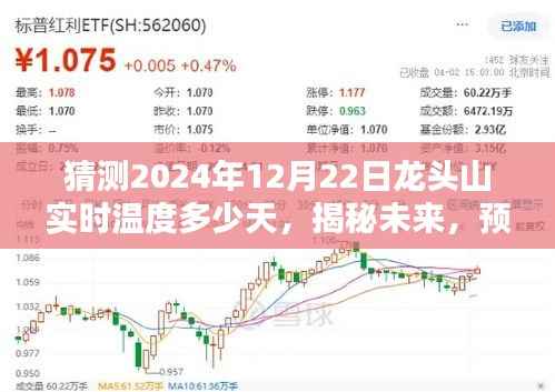 揭秘未来龙头山温度预测,探讨龙头山在2024年12月22日的实时温度预测可行性探讨