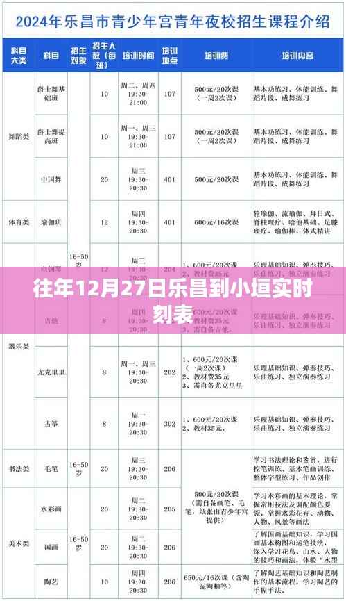 乐昌至小垣时刻表往年12月27日查询