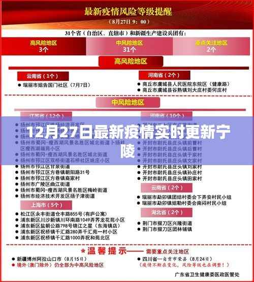 喜气洋洋 第3页