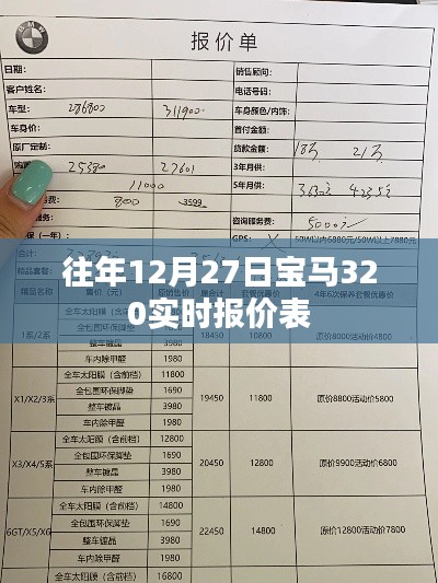 宝马320 12月27日实时报价表