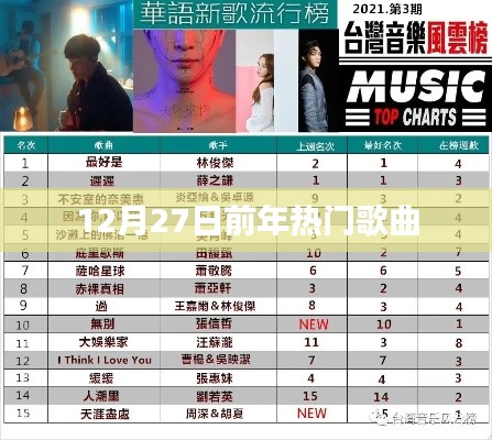 精选,前年年末热门歌曲回顾
