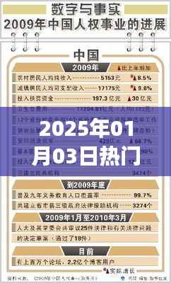 2025年热门话题聚焦,网络热议的故事创作