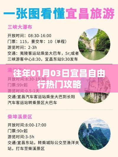 宜昌自由行,历年热门攻略揭秘