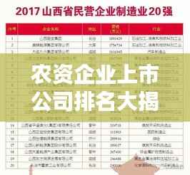 农资企业上市公司排名大揭秘,谁是行业领头羊?
