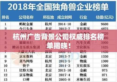 杭州广告背景公司权威排名榜单揭晓!
