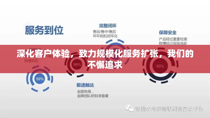 深化客户体验,致力规模化服务扩张,我们的不懈追求