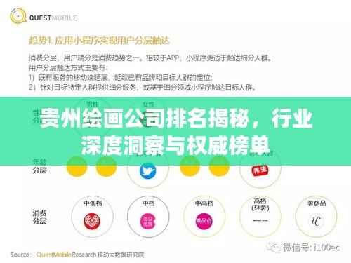 贵州绘画公司排名揭秘,行业深度洞察与权威榜单