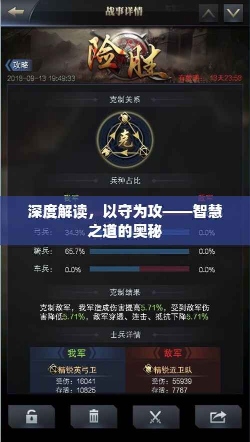 深度解读,以守为攻——智慧之道的奥秘