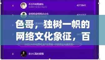 色哥,独树一帜的网络文化象征,百度热门搜索关键词!