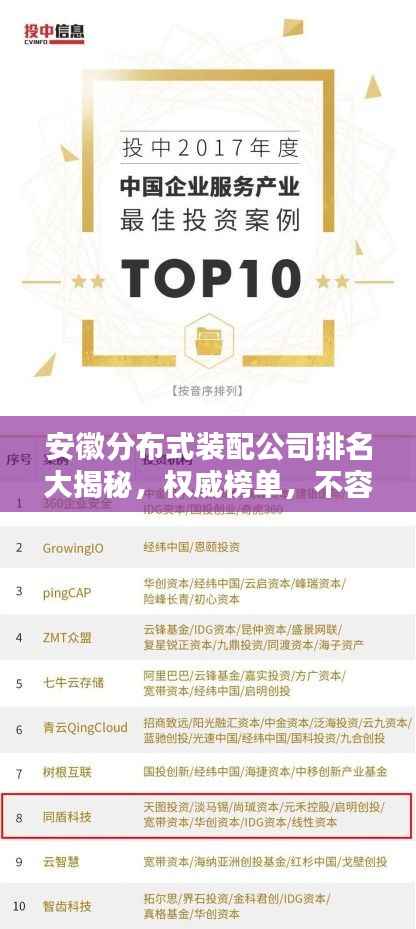 安徽分布式装配公司排名大揭秘,权威榜单,不容错过!