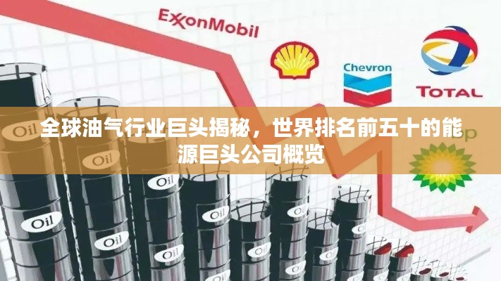 全球油气行业巨头揭秘,世界排名前五十的能源巨头公司概览