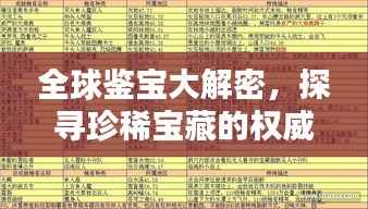全球鉴宝大解密,探寻珍稀宝藏的权威指南榜单!