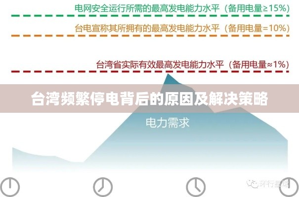 台湾频繁停电背后的原因及解决策略